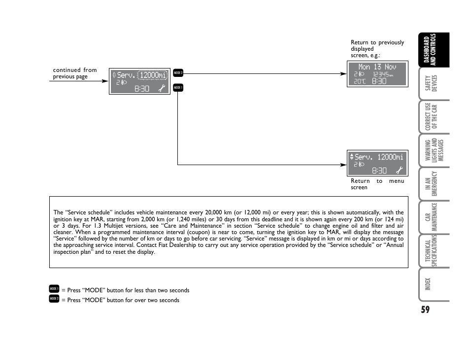 R q q | FIAT Idea User Manual | Page 60 / 314