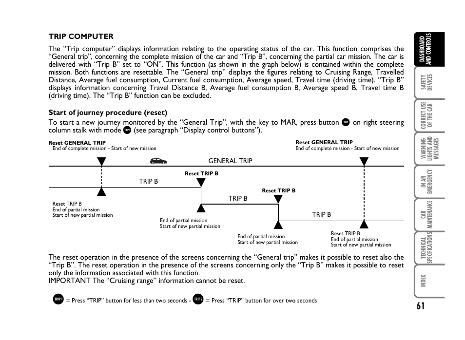 FIAT Idea User Manual | Page 62 / 314