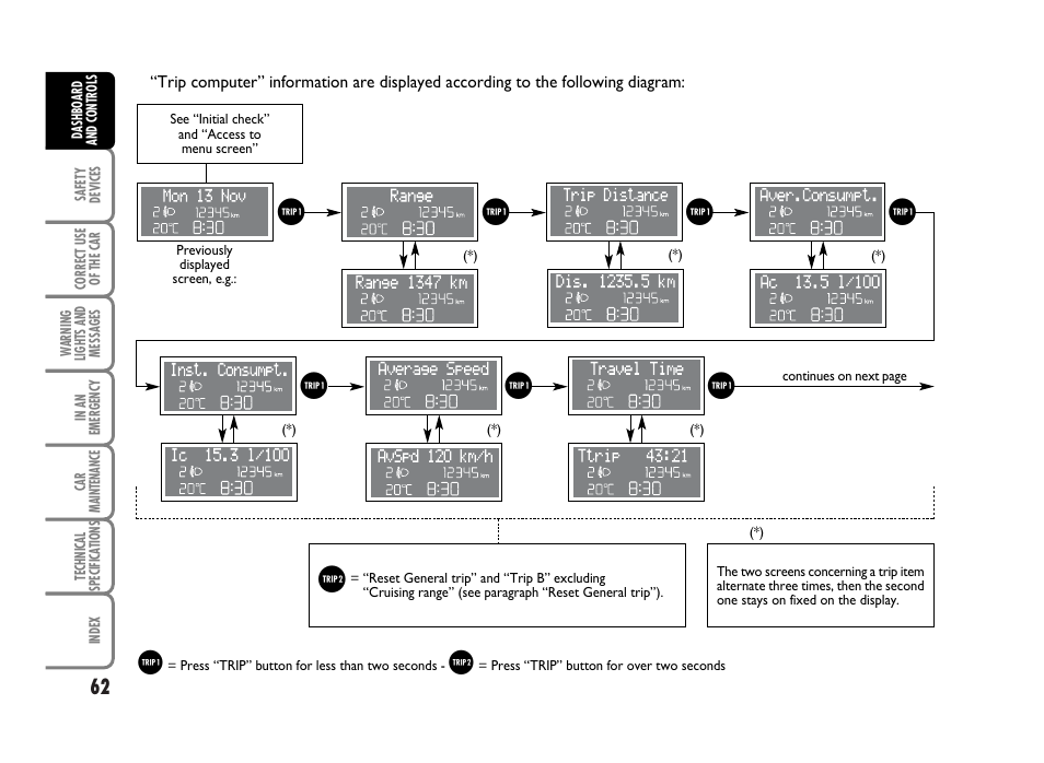 FIAT Idea User Manual | Page 63 / 314