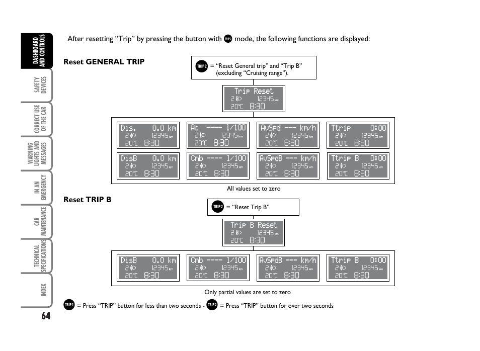 FIAT Idea User Manual | Page 65 / 314