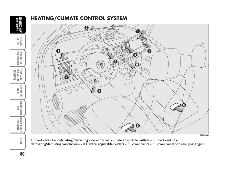 Heating/climate control system | FIAT Idea User Manual | Page 81 / 314