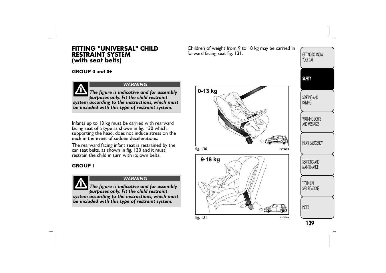 FIAT 500L User Manual | Page 143 / 348