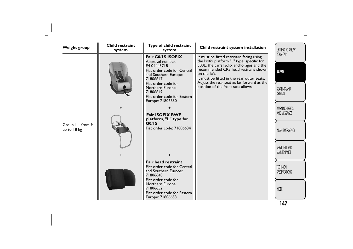 FIAT 500L User Manual | Page 151 / 348