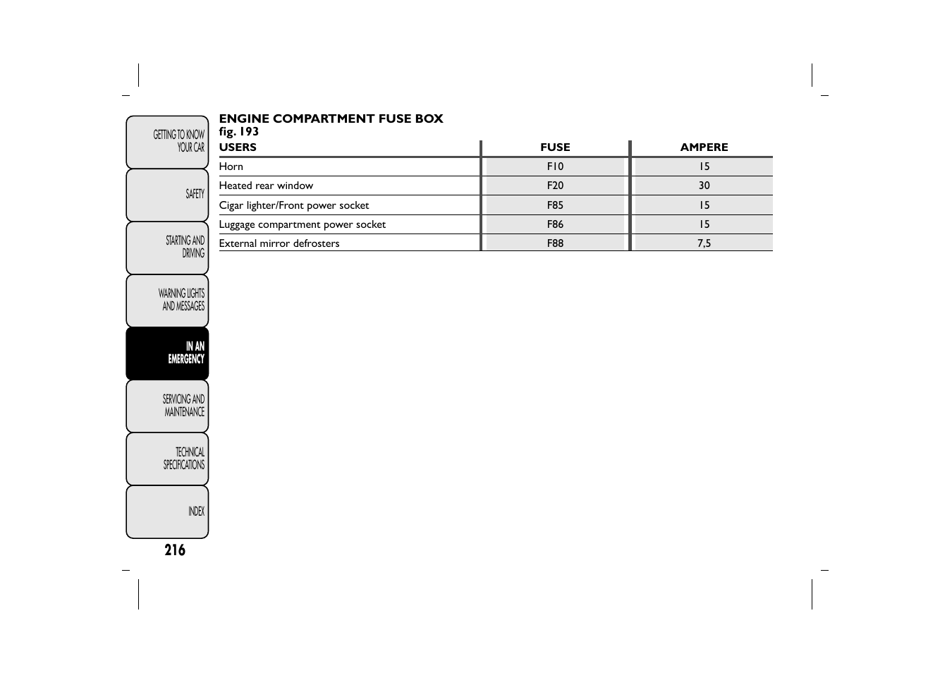 FIAT 500L User Manual | Page 220 / 348