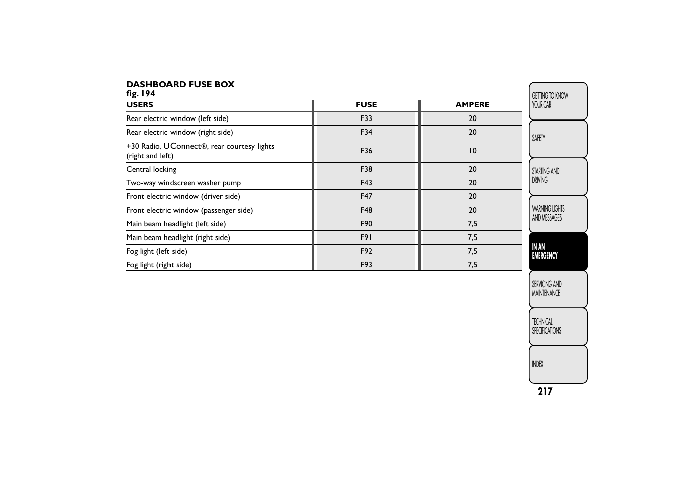 FIAT 500L User Manual | Page 221 / 348