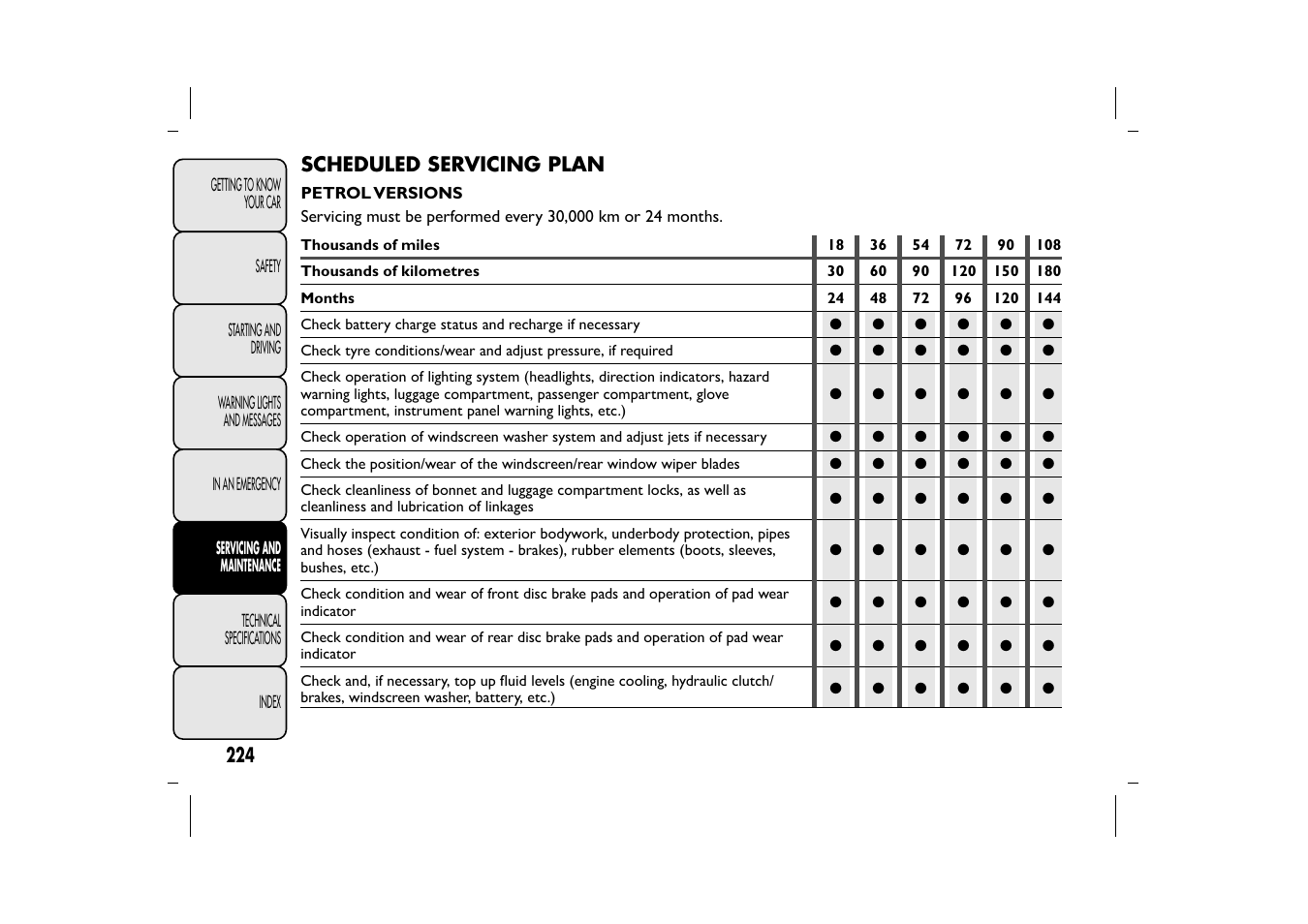 FIAT 500L User Manual | Page 228 / 348