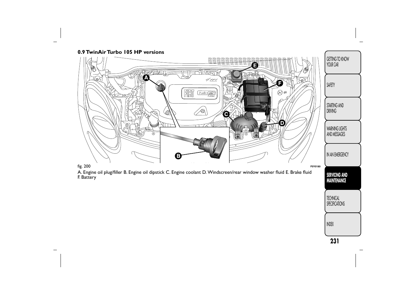 FIAT 500L User Manual | Page 235 / 348