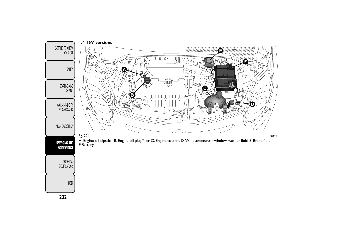 FIAT 500L User Manual | Page 236 / 348