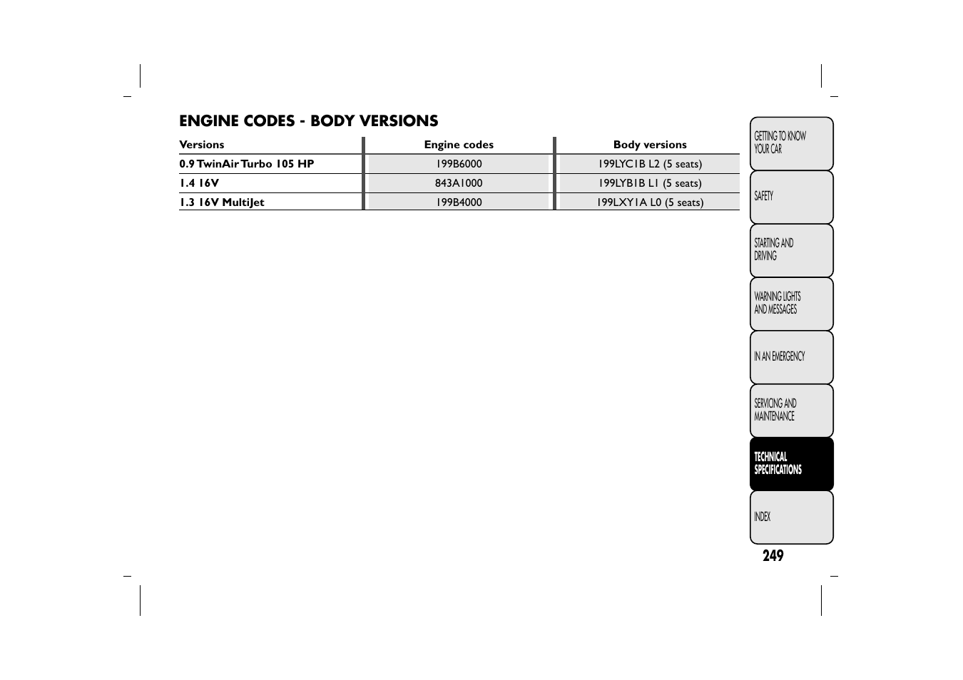 FIAT 500L User Manual | Page 253 / 348