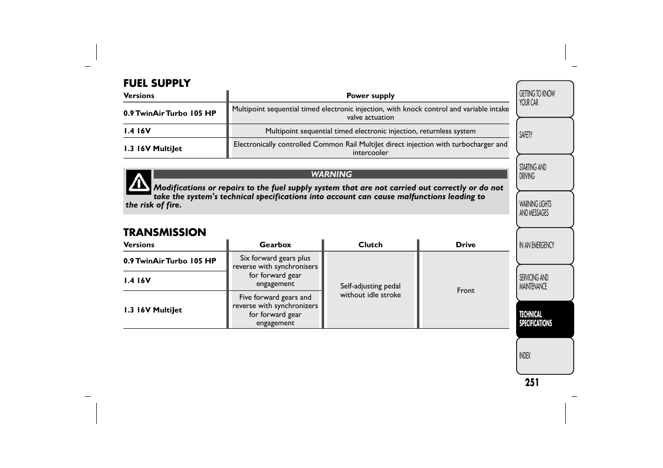 FIAT 500L User Manual | Page 255 / 348