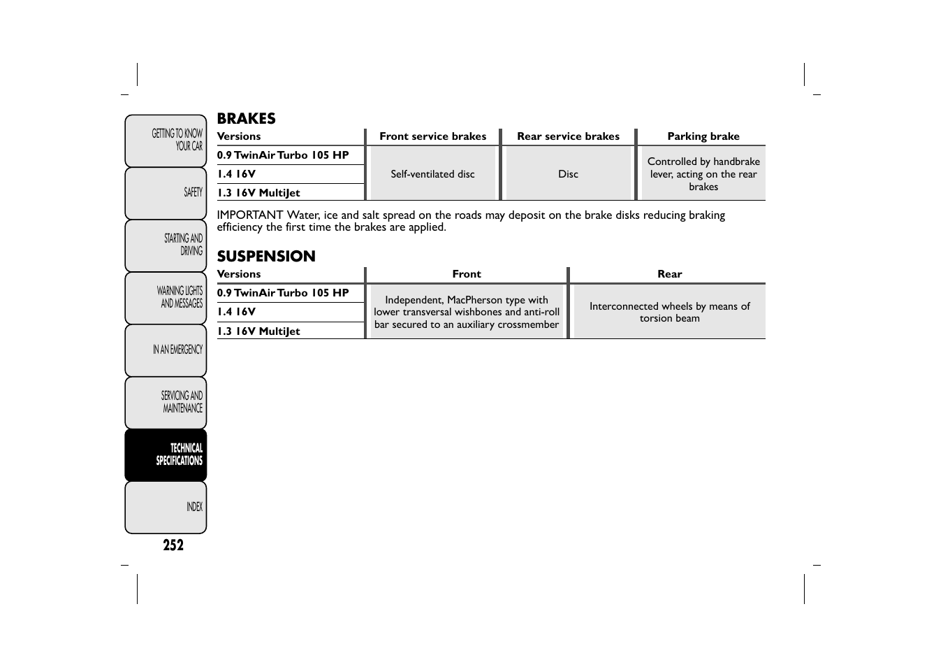 FIAT 500L User Manual | Page 256 / 348