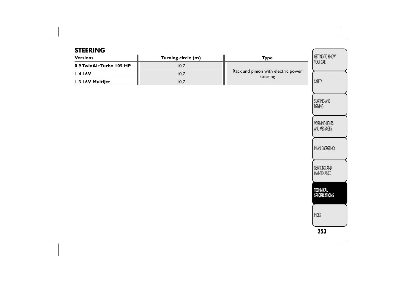 FIAT 500L User Manual | Page 257 / 348