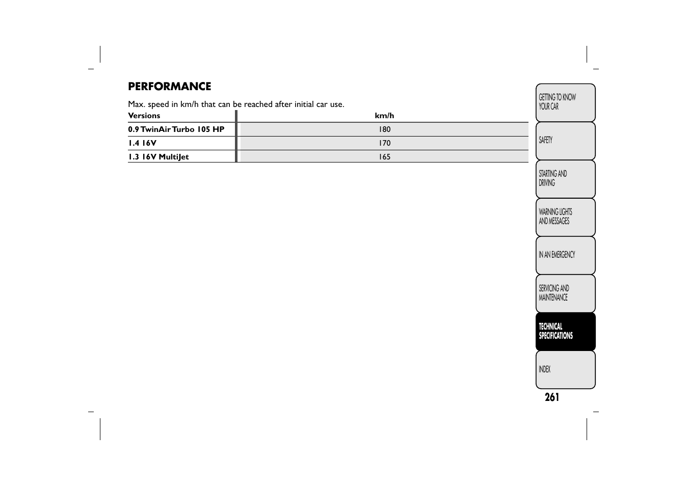 FIAT 500L User Manual | Page 265 / 348