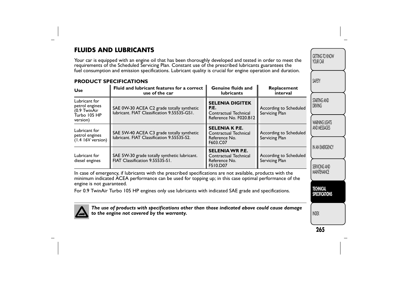 FIAT 500L User Manual | Page 269 / 348