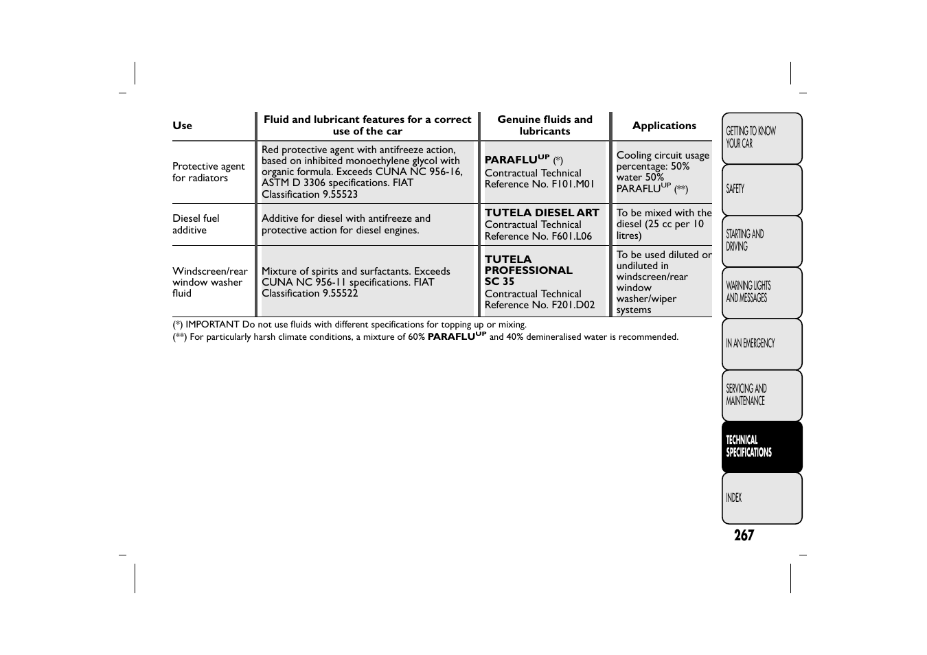 FIAT 500L User Manual | Page 271 / 348