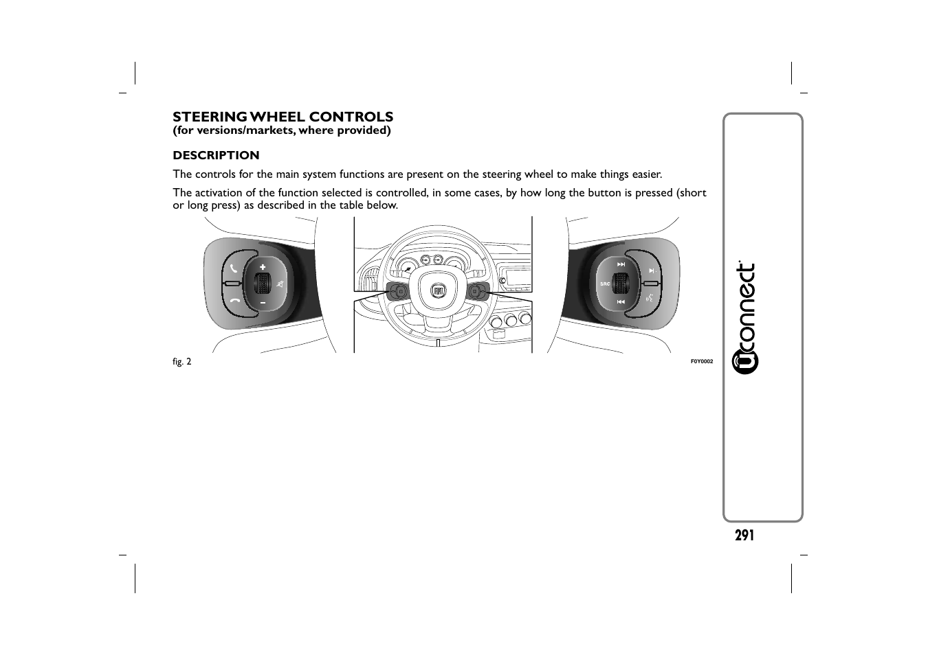 FIAT 500L User Manual | Page 295 / 348