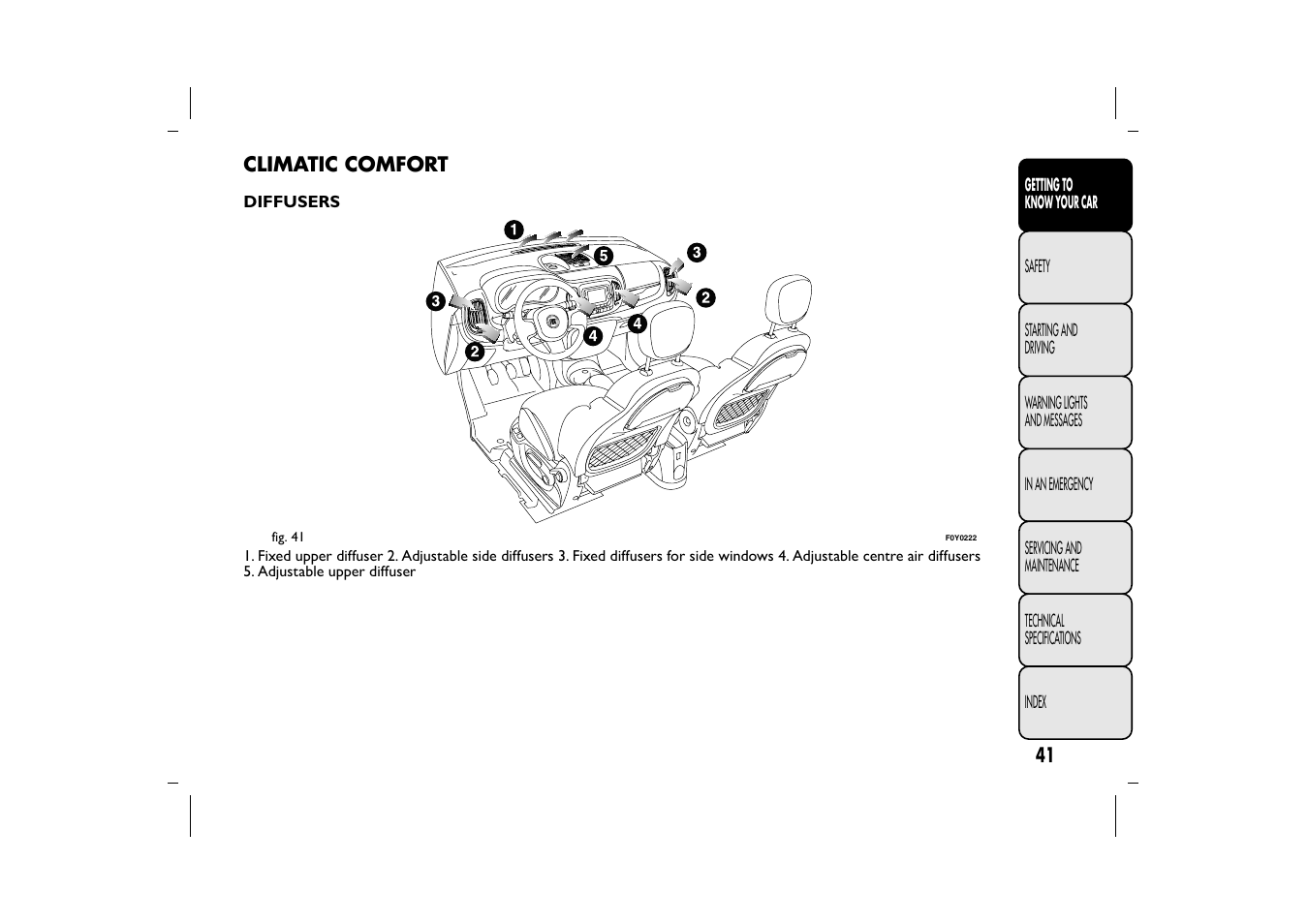 FIAT 500L User Manual | Page 45 / 348