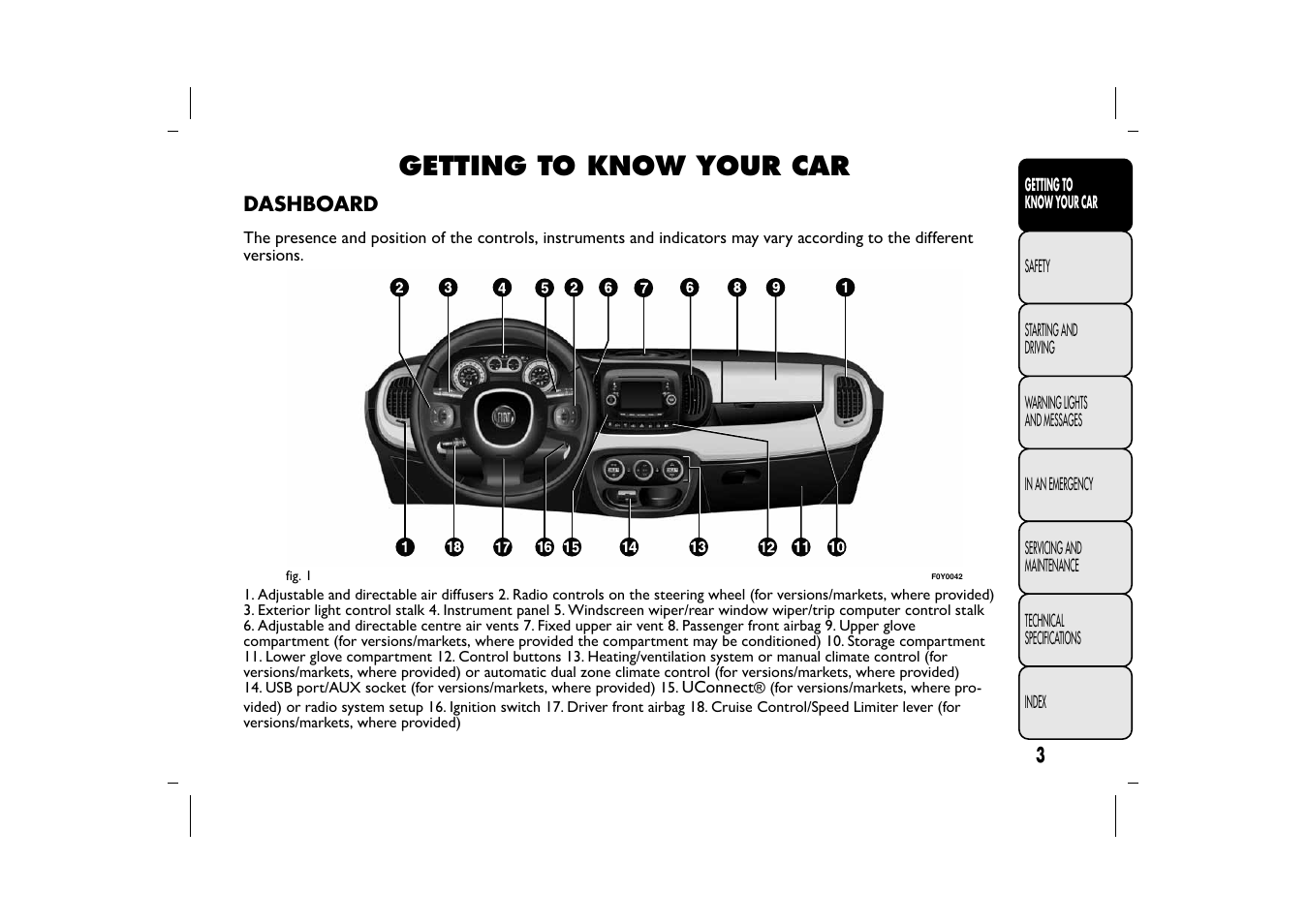 Getting to know your car | FIAT 500L User Manual | Page 7 / 348