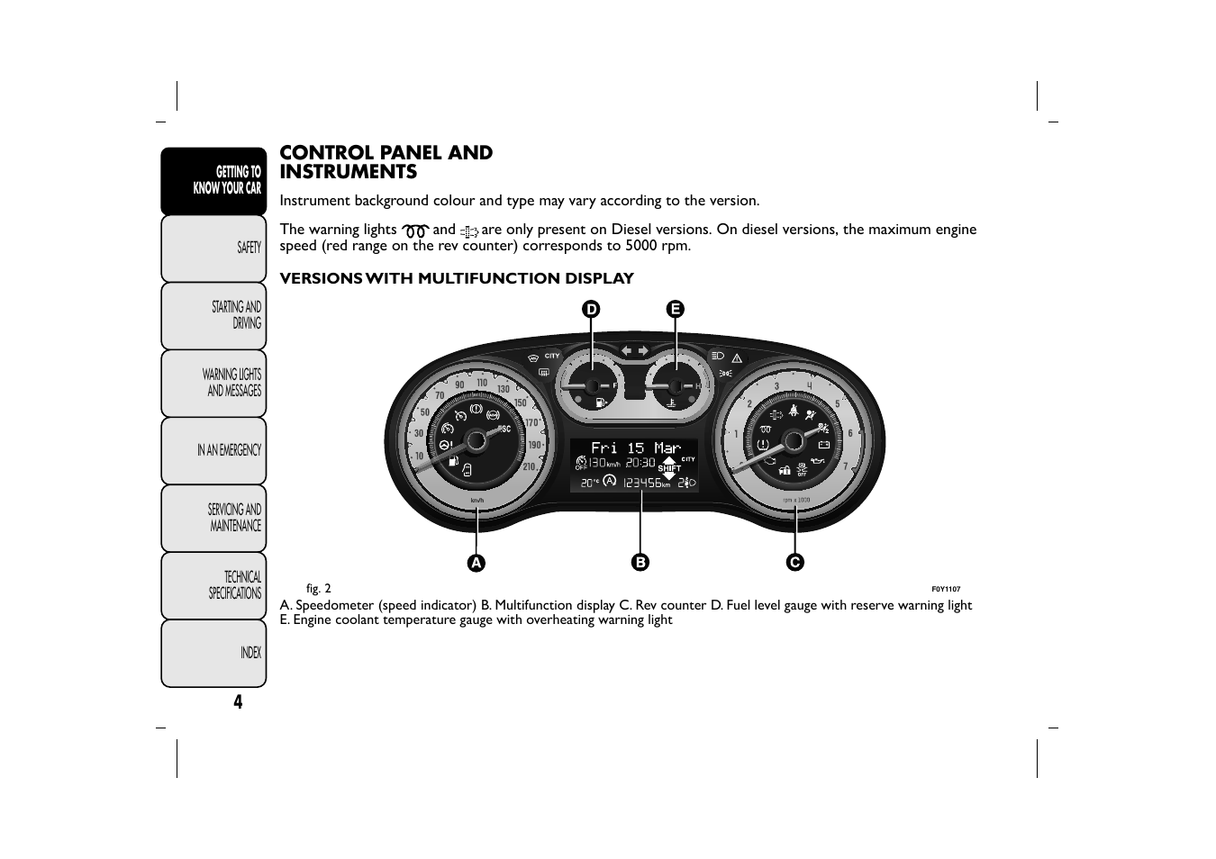 FIAT 500L User Manual | Page 8 / 348