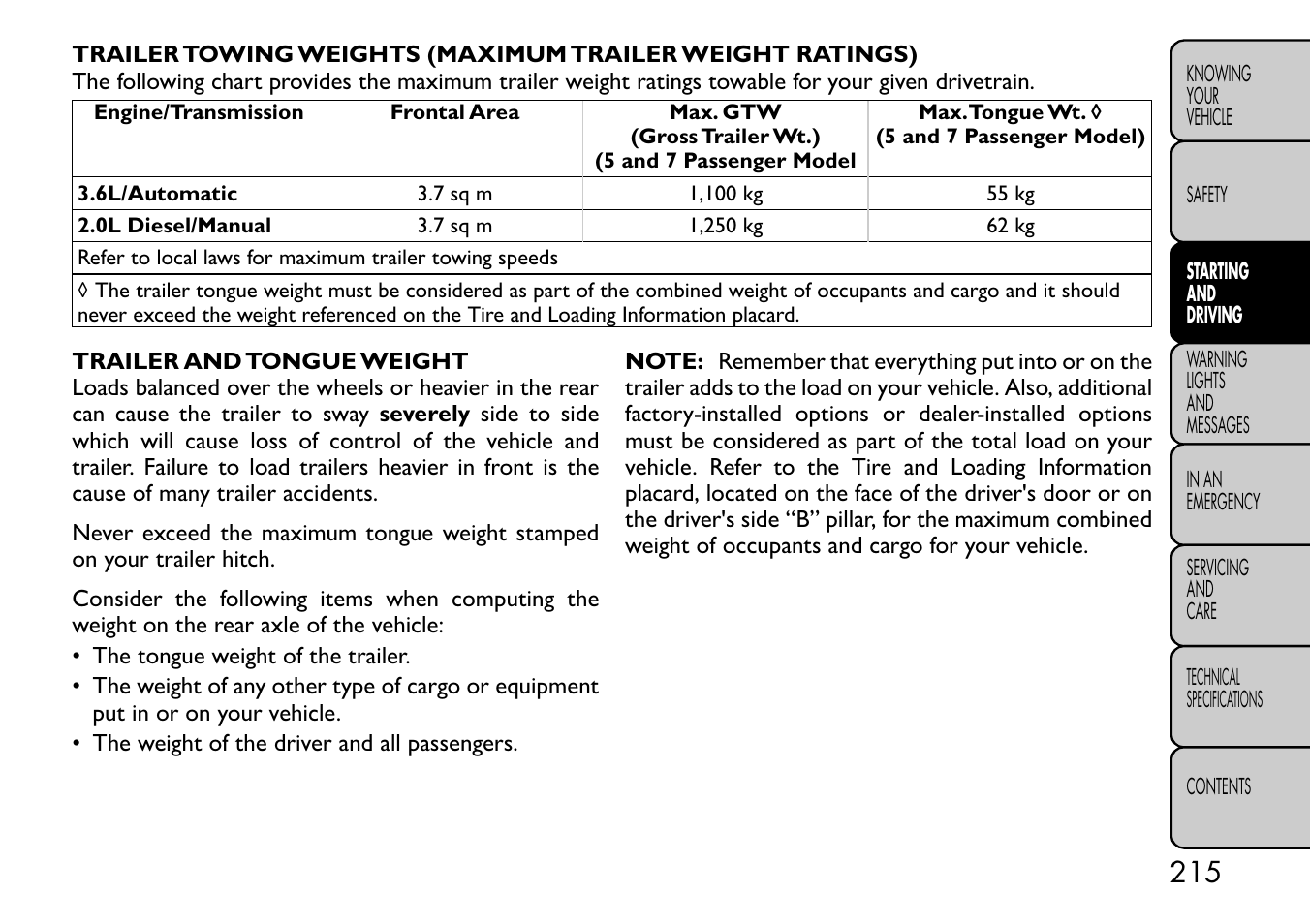 FIAT Freemont User Manual | Page 221 / 332