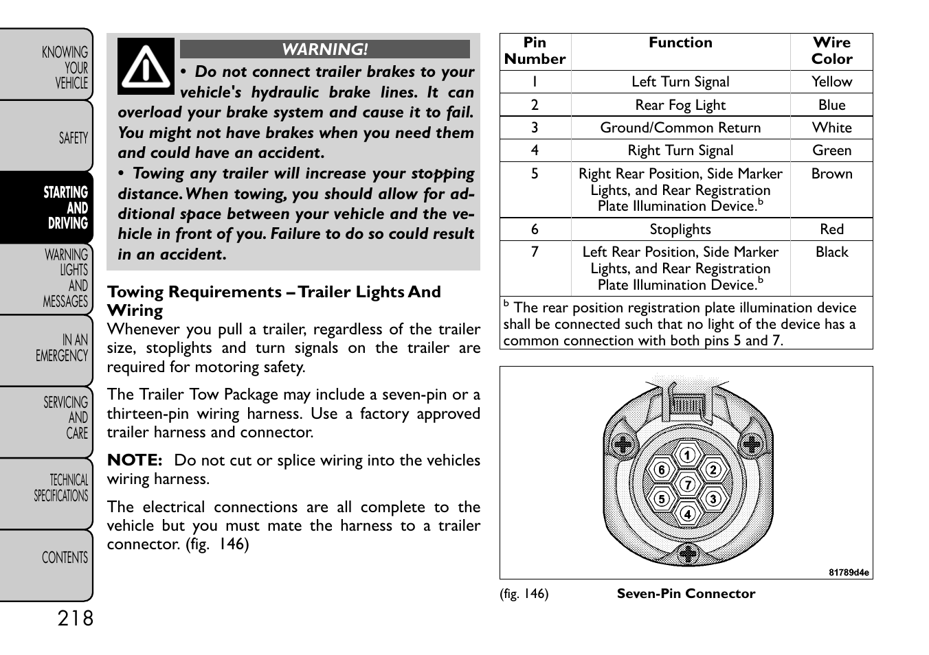 FIAT Freemont User Manual | Page 224 / 332