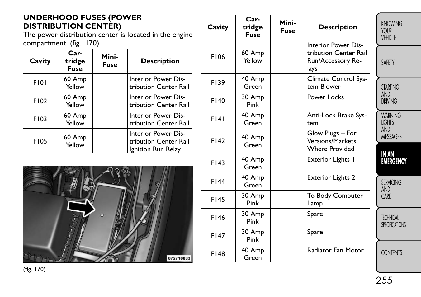 FIAT Freemont User Manual | Page 261 / 332