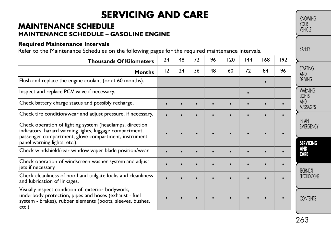 Servicing and care, Maintenance schedule | FIAT Freemont User Manual | Page 269 / 332