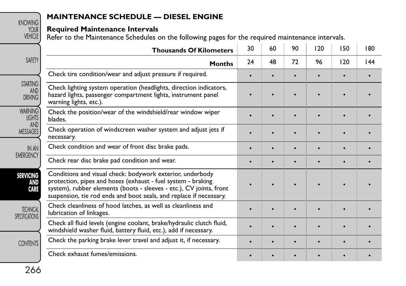 FIAT Freemont User Manual | Page 272 / 332