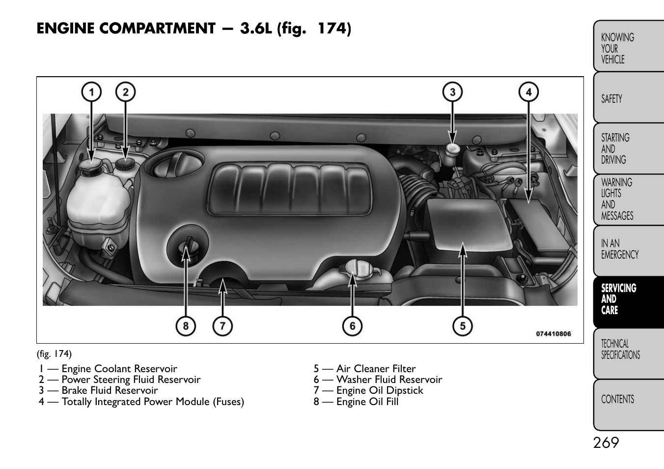 FIAT Freemont User Manual | Page 275 / 332