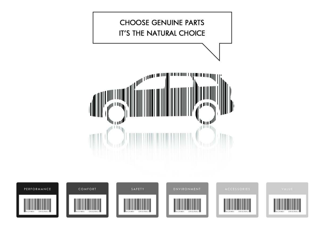 FIAT Freemont User Manual | Page 3 / 332