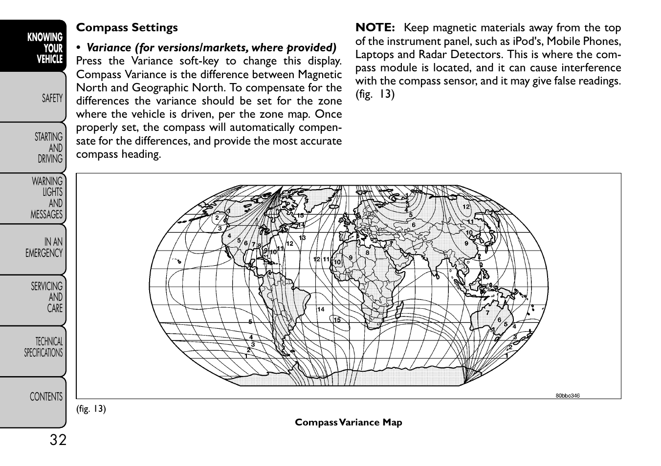 FIAT Freemont User Manual | Page 38 / 332