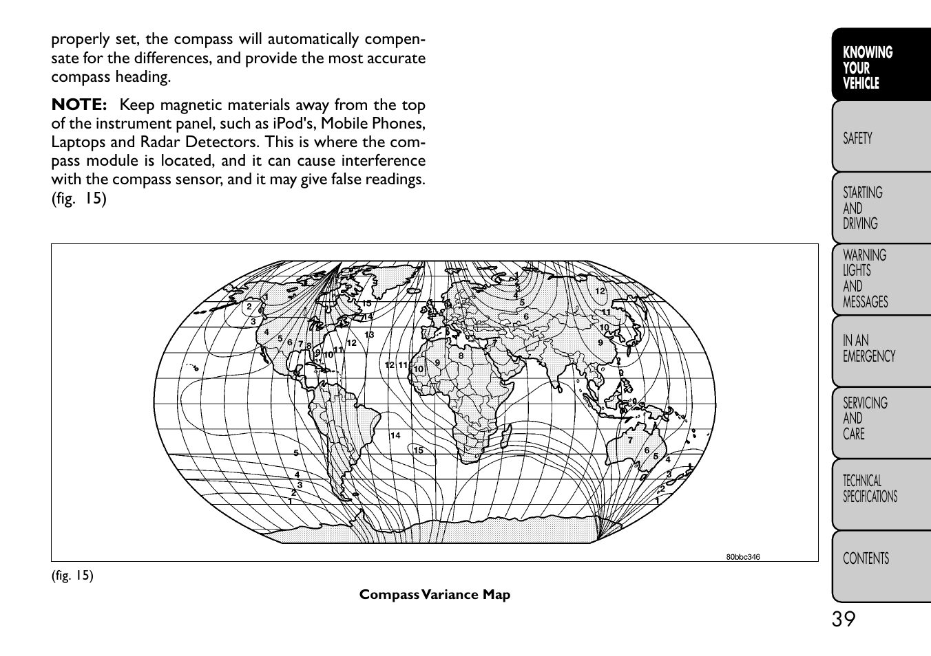 FIAT Freemont User Manual | Page 45 / 332