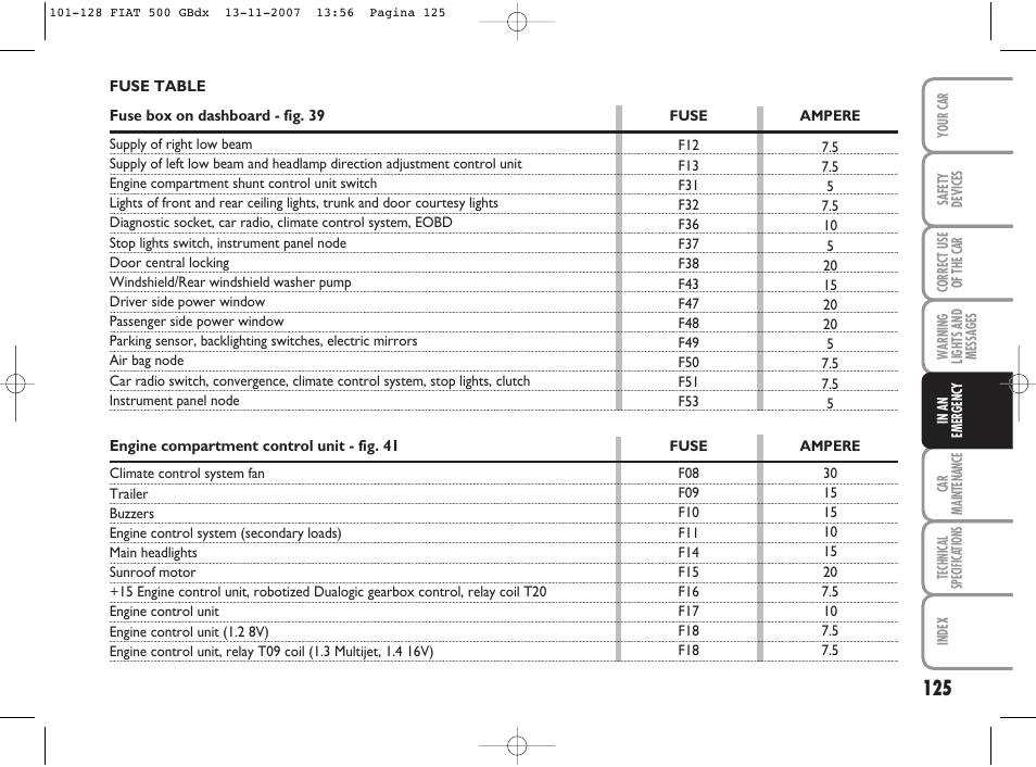 FIAT 500 User Manual | Page 126 / 178