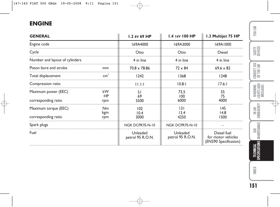 Engine | FIAT 500 User Manual | Page 152 / 178