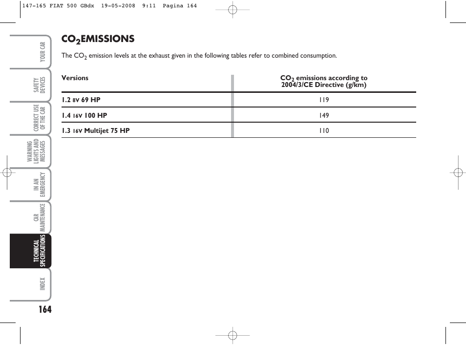 Emissions | FIAT 500 User Manual | Page 165 / 178