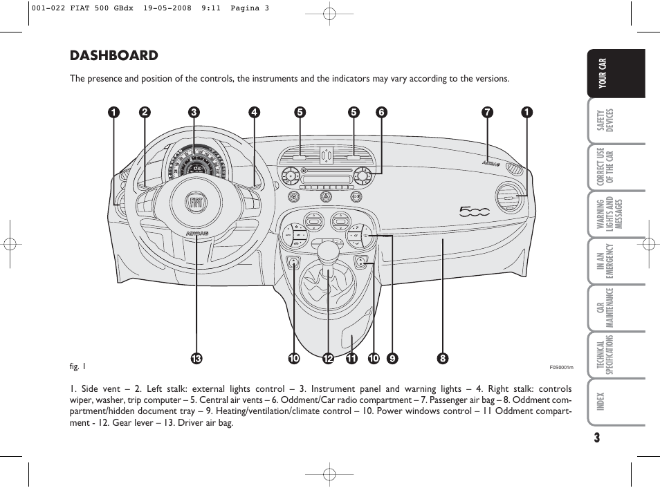 Dashboard | FIAT 500 User Manual | Page 4 / 178