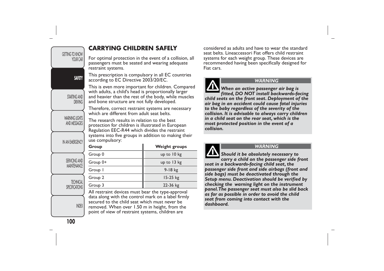 FIAT Panda User Manual | Page 104 / 268