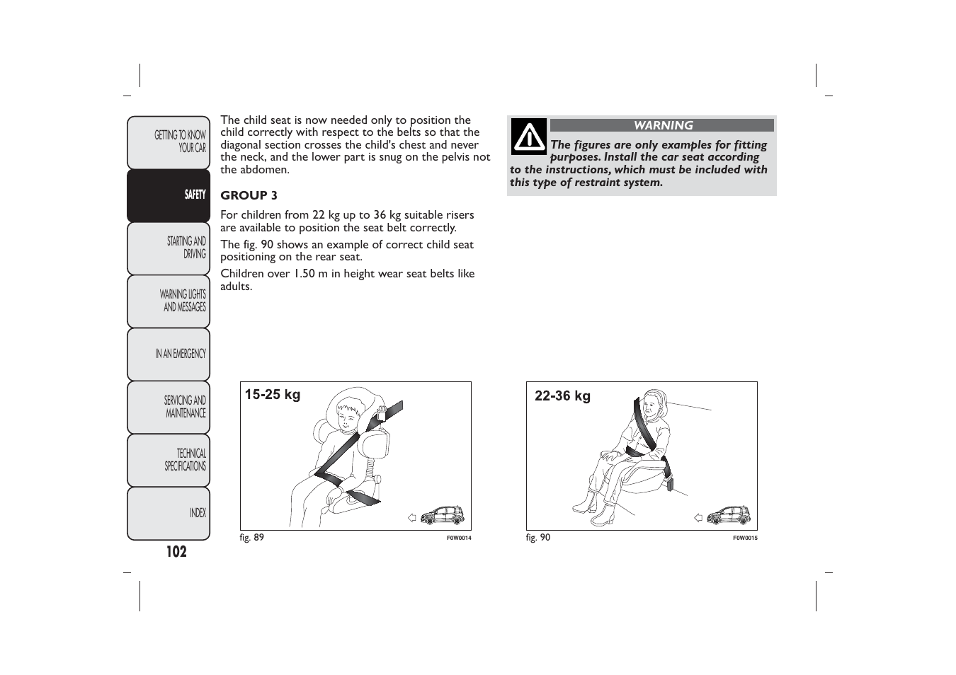 FIAT Panda User Manual | Page 106 / 268