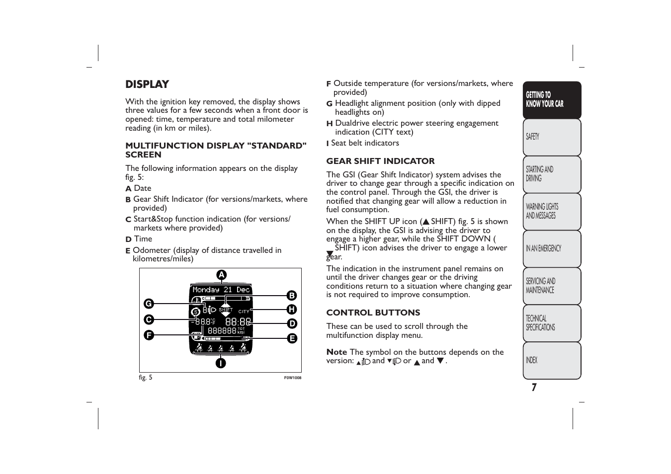 FIAT Panda User Manual | Page 11 / 268