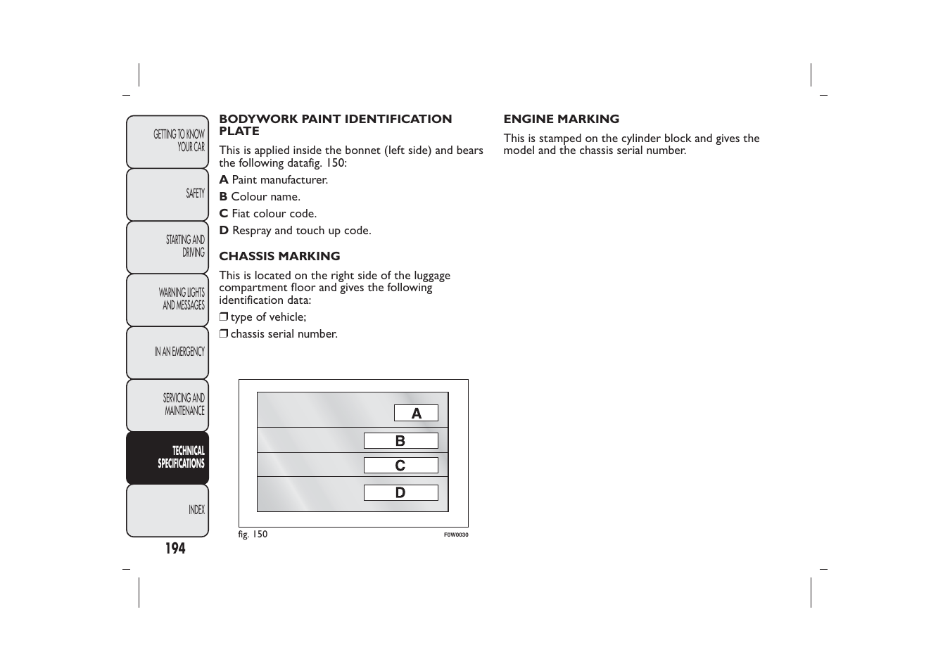 FIAT Panda User Manual | Page 198 / 268