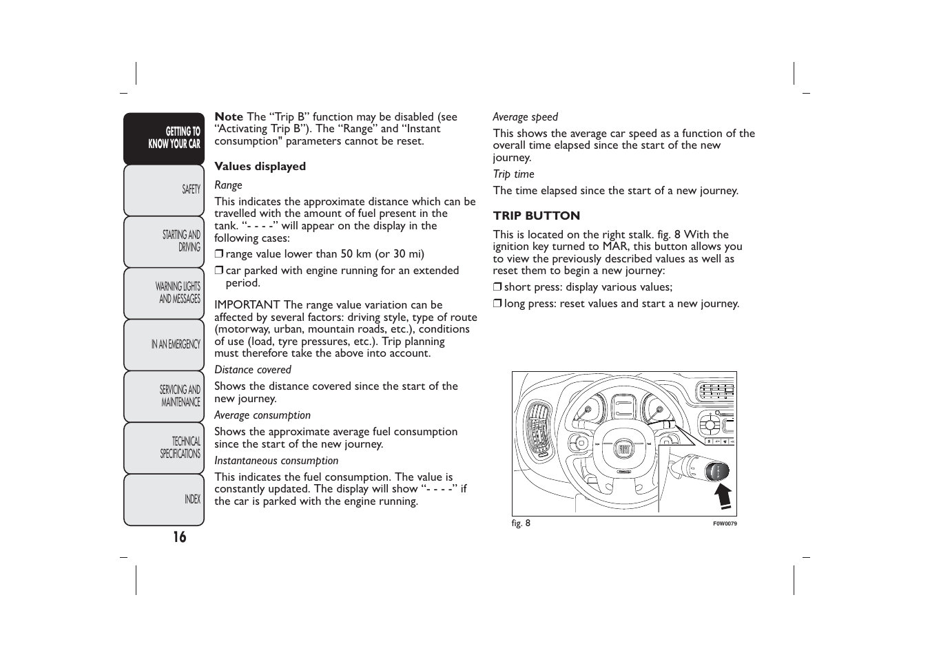 FIAT Panda User Manual | Page 20 / 268