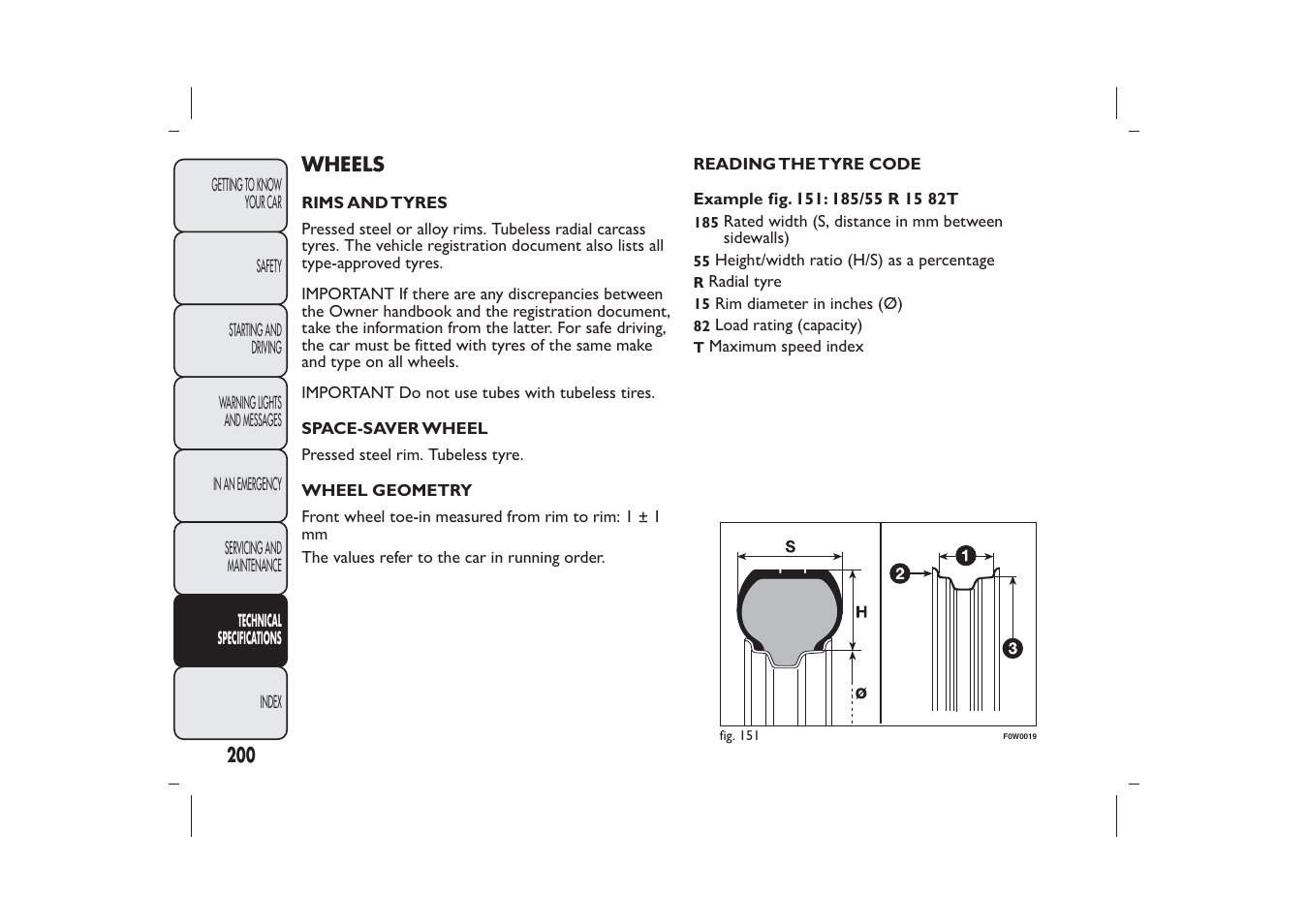 FIAT Panda User Manual | Page 204 / 268