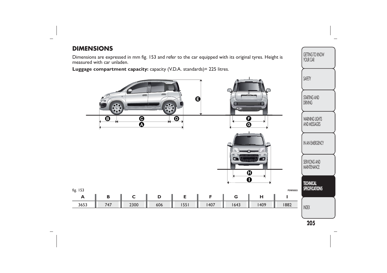 FIAT Panda User Manual | Page 209 / 268