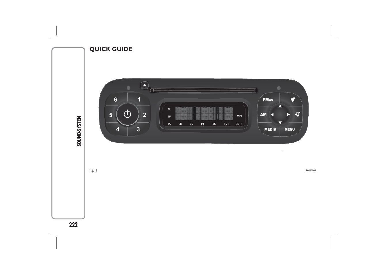 FIAT Panda User Manual | Page 226 / 268