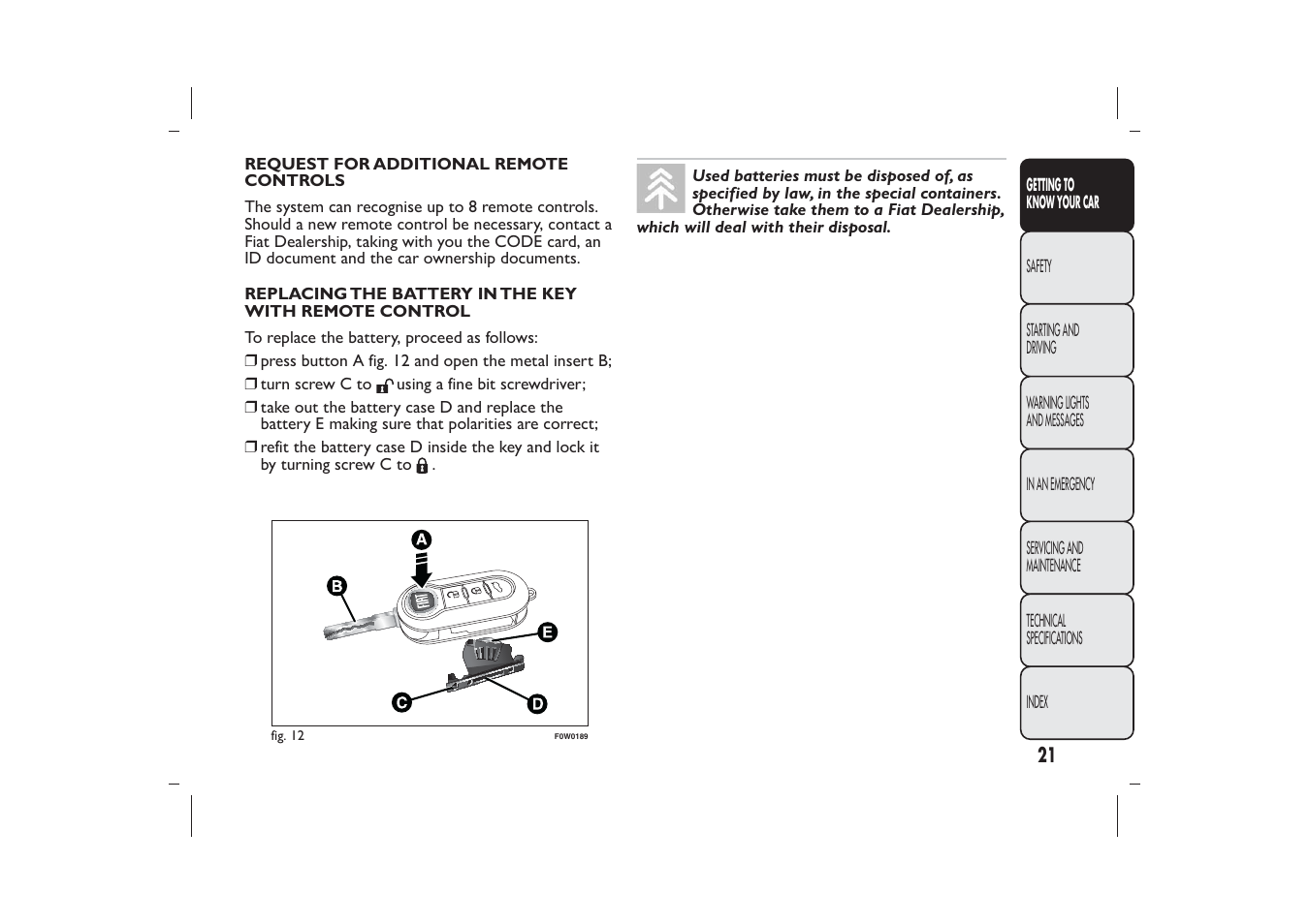FIAT Panda User Manual | Page 25 / 268