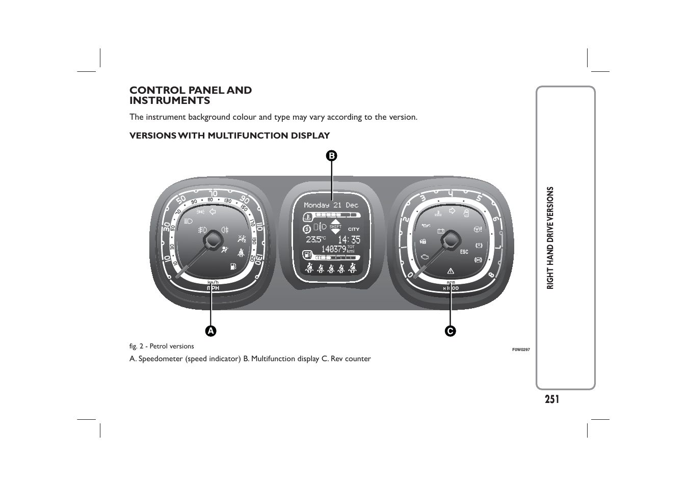 251 control panel and instruments | FIAT Panda User Manual | Page 255 / 268