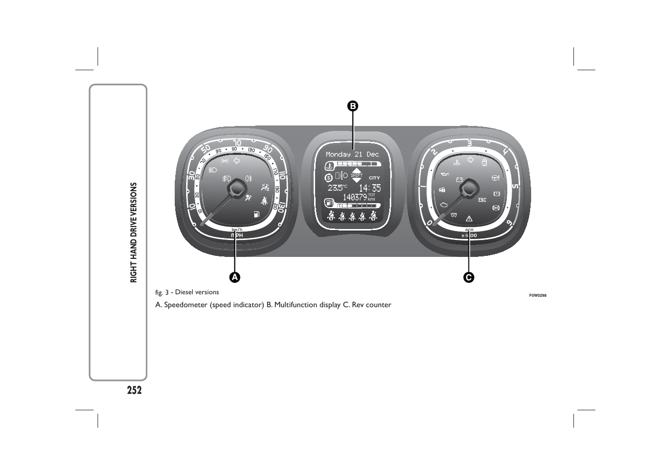 FIAT Panda User Manual | Page 256 / 268