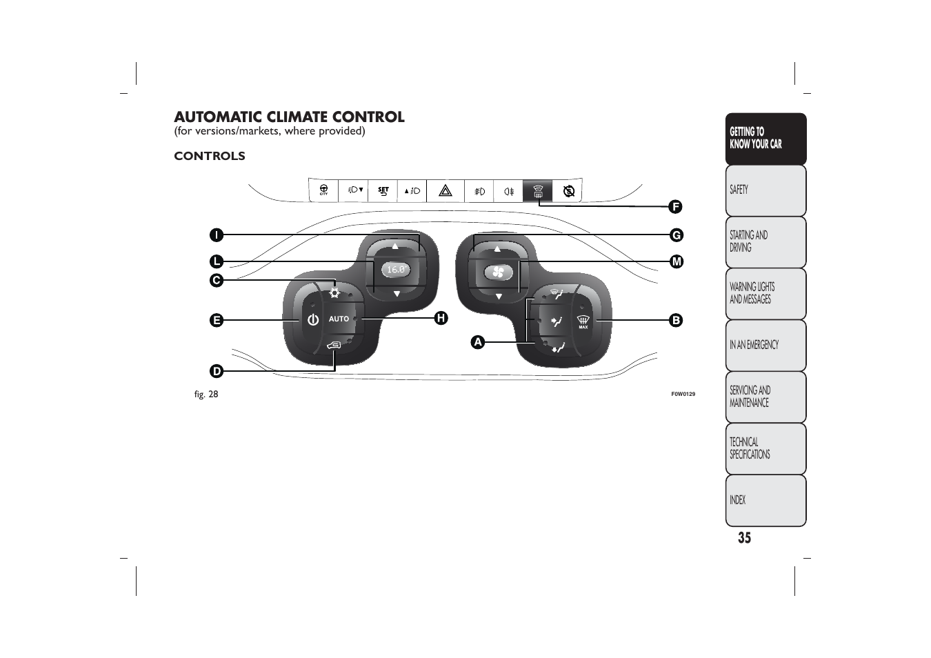 FIAT Panda User Manual | Page 39 / 268