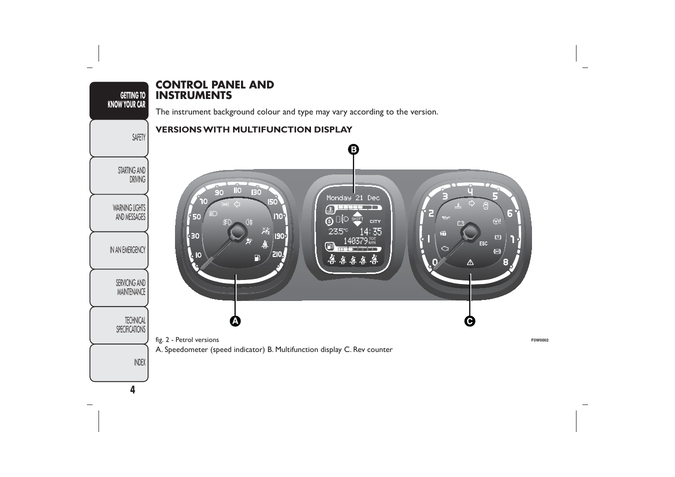 FIAT Panda User Manual | Page 8 / 268