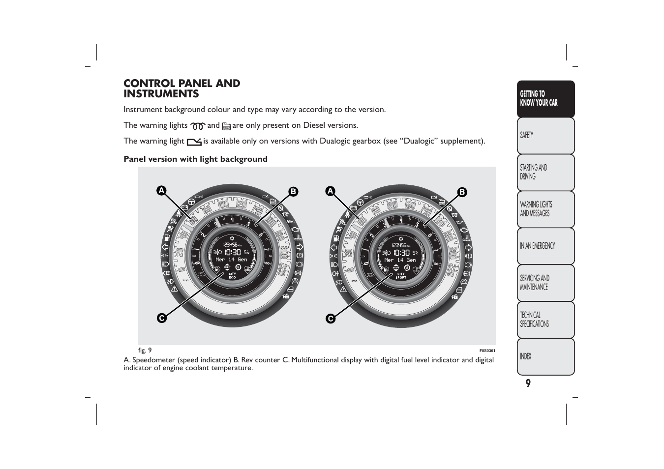 FIAT 500 User Manual | Page 10 / 218